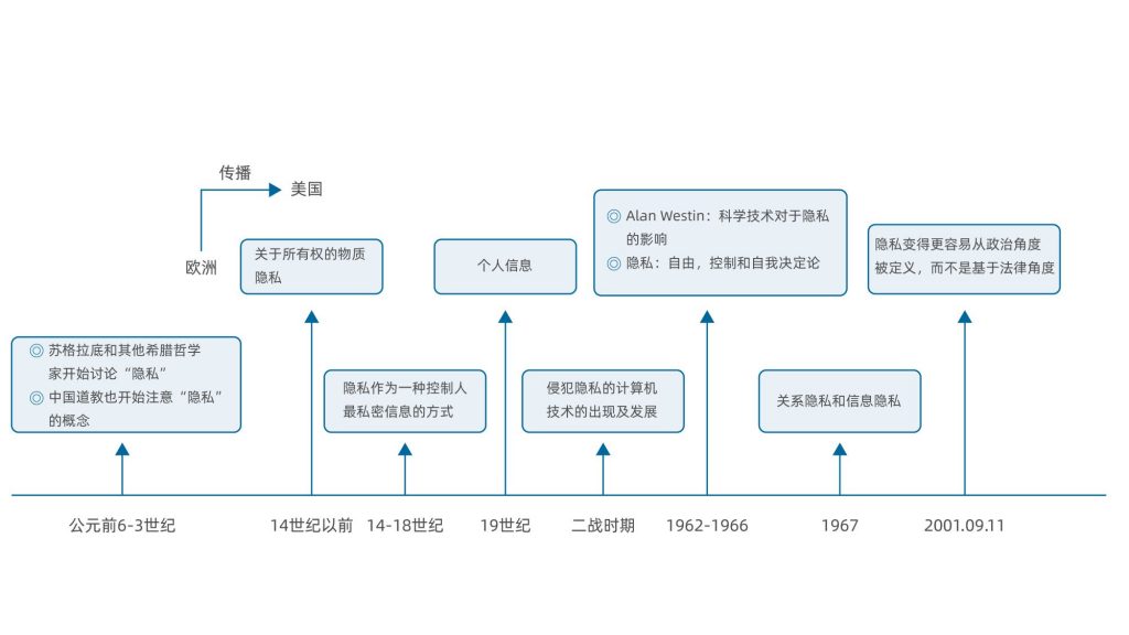 幸福企業徵人【联系电报tg:ppo995数据暴力催收催收数据信用逾期存款数.duc em Promoção na Shopee Brasil 2023