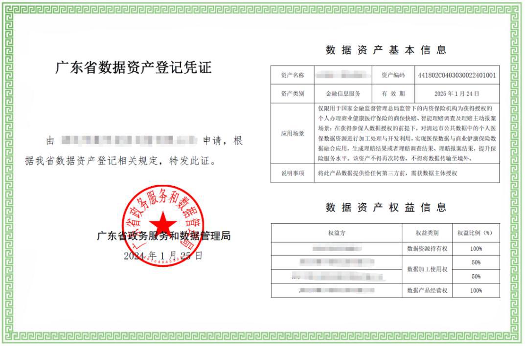 图 1-3 广东省数据资产合规登记凭证（示例）展望未来，随着企业对数据价