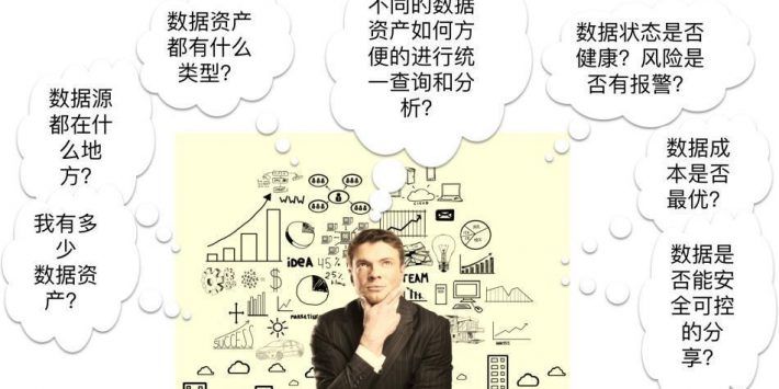 金融业数据应用发展报告-头图