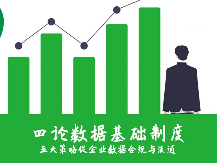 五大策略促企业数据合规与流通-头图