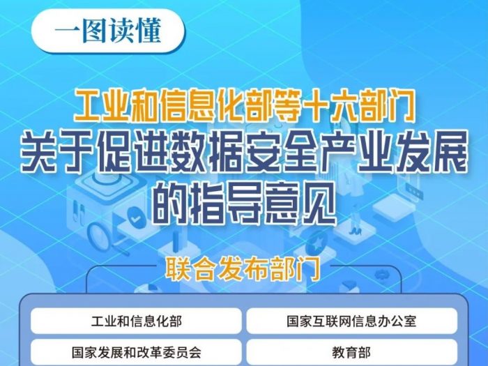 一图读懂《关于促进数据安全产业发展的指导意见》-头图