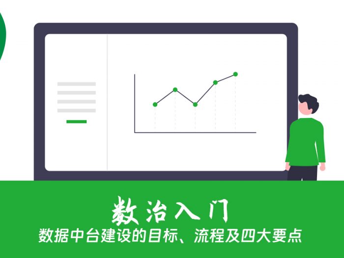 数据中台建设的目标、流程及四大要点