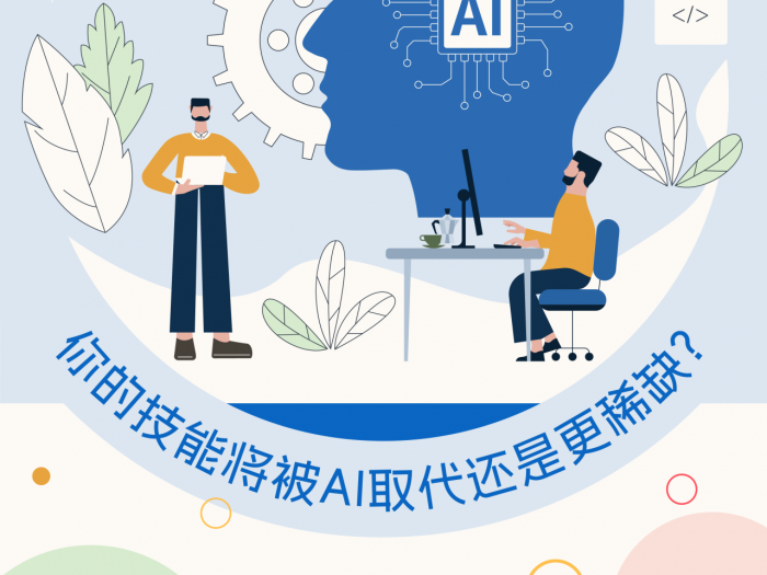 一图了解AI时代的职业技能趋势-01