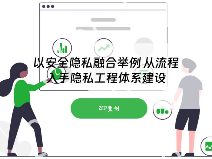 Zed案例| 以安全隐私融合举例从流程入手隐私工程体系建设– 数治网