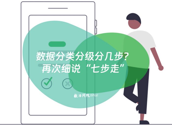 数据分类分级分几步？ 再次细说“七步走”