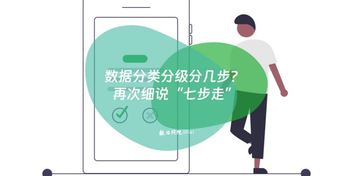 数据分类分级分几步？ 再次细说“七步走”