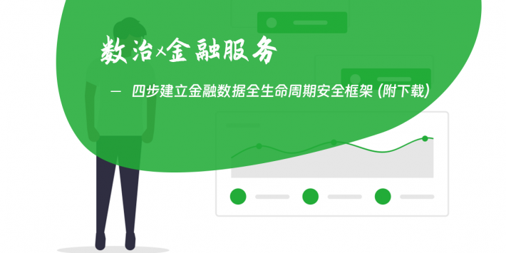 四步建立金融数据全生命周期安全框架（附下载）