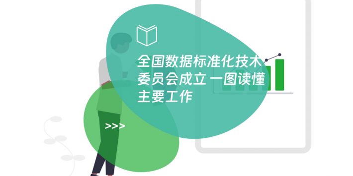 全国数据标准化技术委员会成立 一图读懂主要工作