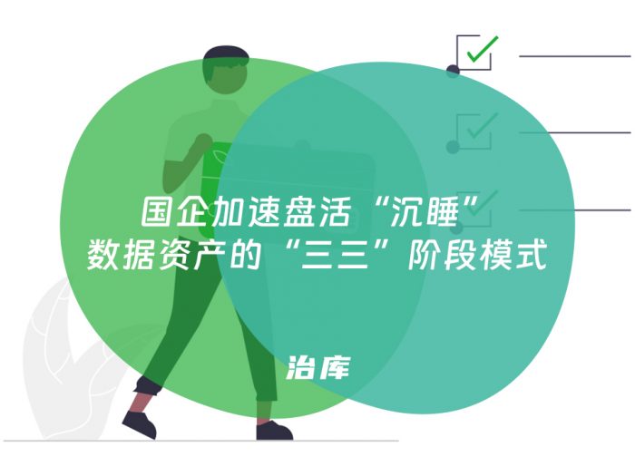 国企加速盘活“沉睡”数据资产的“三三”阶段模式