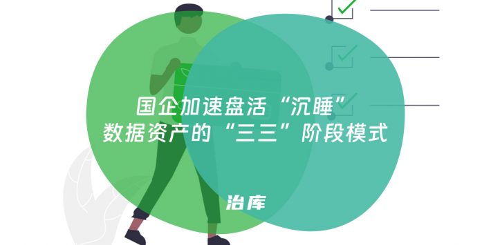 国企加速盘活“沉睡”数据资产的“三三”阶段模式